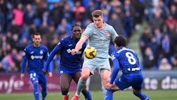 Getafe-Atlético Madrid, le vittorie dei padroni di casa contro i Colchoneros