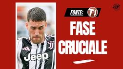 Calciomercato, il Milan insiste per Vlahovic: l’intenzione dell’attaccante