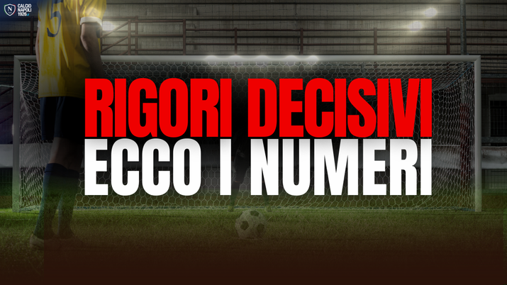 Rigori a favore, chi riceve più occasioni in Europa? La posizione del Napoli- immagine 2