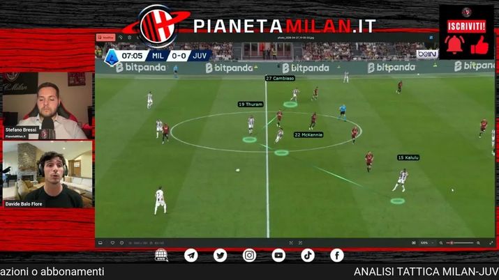Partita brutta colpa di Spalletti! Analisi Milan-Juve 0-0: Allegri ci ha provato - immagine 1