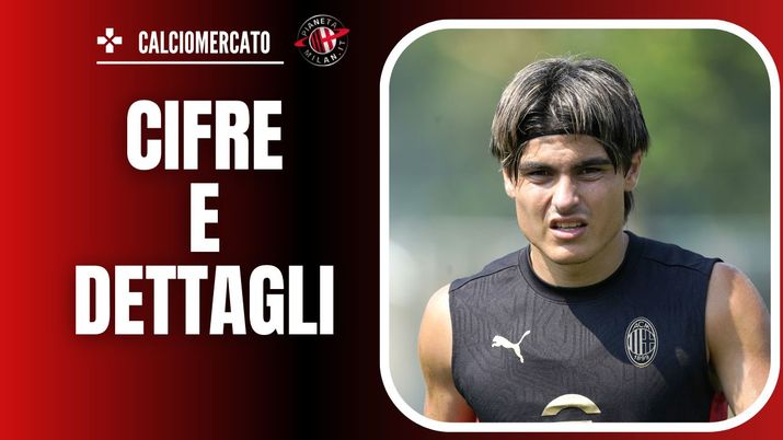 Calciomercato Milan - Luka Romero- AC Milan Player