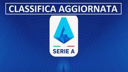 Classifica Serie A – “Fallisce” il ranking, saranno 4 le italiane in Champions