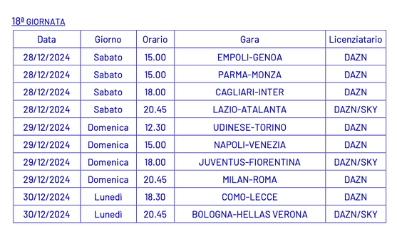 ULTIM’ORA – Serie A, annunciate date e orari dalla 14a alla 18a giornata: il comunicato- immagine 6