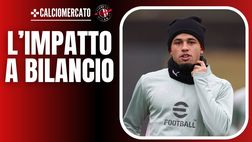 Calciomercato Milan – Cessione Okafor: impatto e risparmio a bilancio