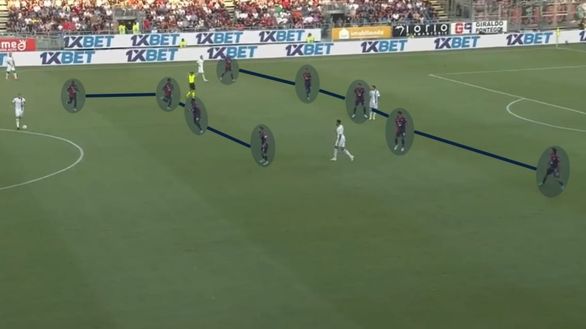 Sotto la lente: analisi Cagliari- immagine 6