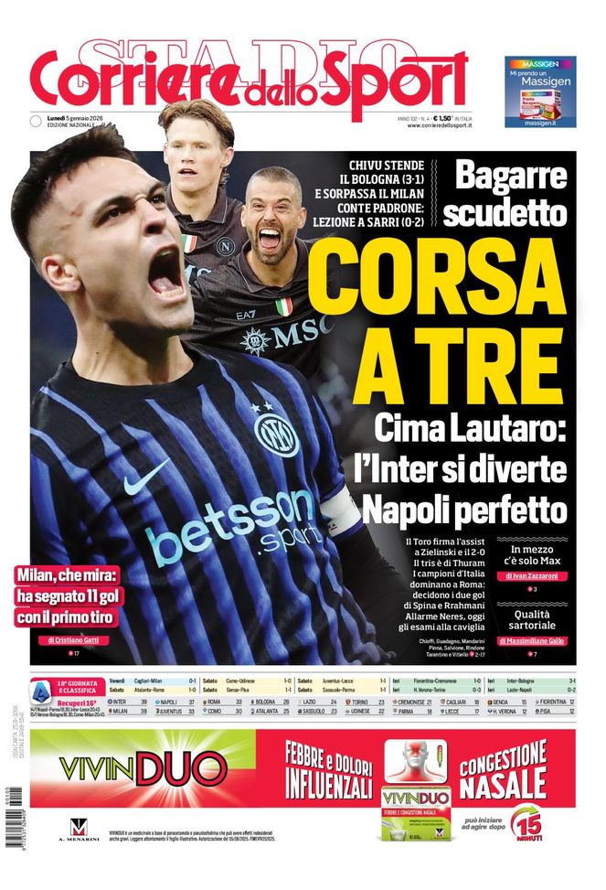 Il Corriere dello Sport