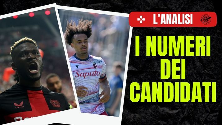 Joshua Zirkzee Bologna Calciomercato AC Milan