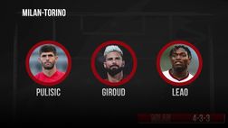 VIDEO Milan-Torino, la probabile formazione di Pioli: 4-3-3 e Giroud dal 1′