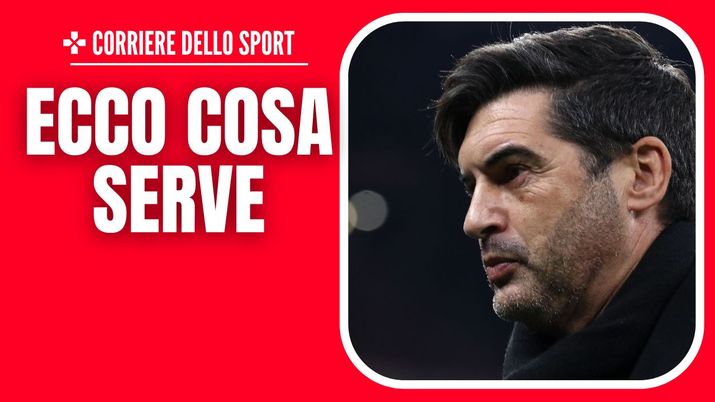 Paulo Fonseca AC Milan Milan-Stella Rossa 2-1 Champions League 2024-2025
