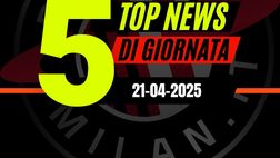 Milan tra caos e mercato: Theo verso il rinnovo, Orsolini nel mirino, e Conceicao…