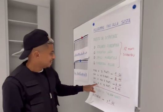 Promessa mantenuta: 4 giorni liberi per la Fiorentina, come aveva mostrato Dodo- immagine 2