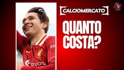 Calciomercato Milan, obiettivo Chiesa: ecco la richiesta del Liverpool