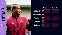 Calciomercato, ecco i voti ai nuovi acquisti della Serie A | VIDEO