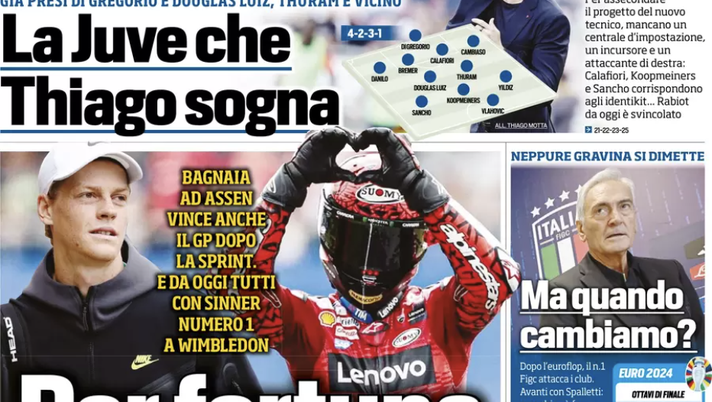 EDICOLA TS – Neppure Gravina si dimette: ma quando cambiamo? - immagine 1