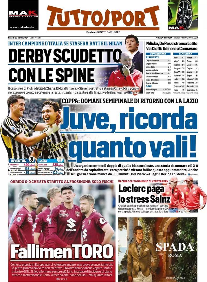 EDICOLA TS – Derby scudetto con le spine: Inter campione se batte il Milan - immagine 1