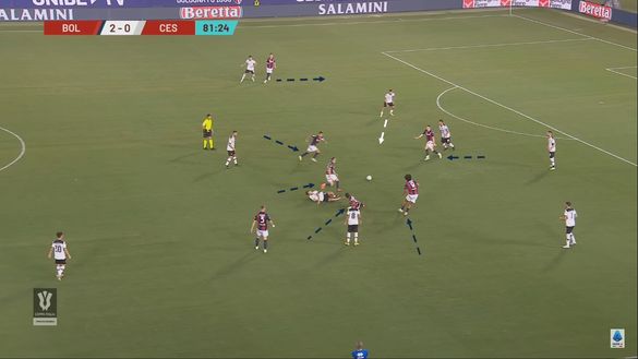 Sotto la lente: analisi Bologna- immagine 13