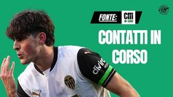 Calciomercato Milan, prime mosse rossonere per Javi Guerra: tutti i dettagli