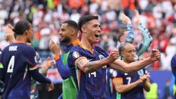 Polonia-Olanda, il miglior ‘italiano’ è Szczesny per Gazzetta. Tra Zielinski, Reijnders e Dumfries…