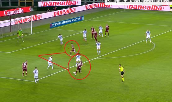 Le analisi dei gol di Torino-Brescia 3-1: Rincon, il filtrante che non ti aspetti- immagine 5