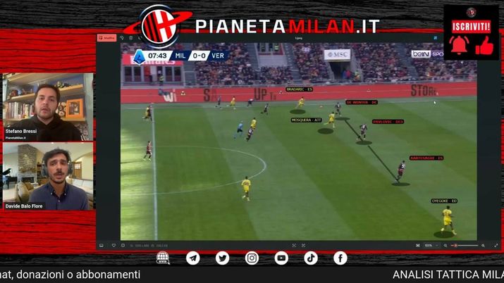 Loftus-Cheek strepitoso! Analisi Milan-Verona 3-0: partita perfetta di Allegri - immagine 1