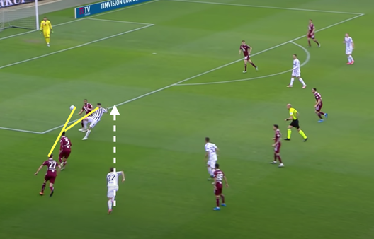 Torino-Juventus 2-2, l’analisi dei gol: i granata pagano due leggerezze- immagine 7