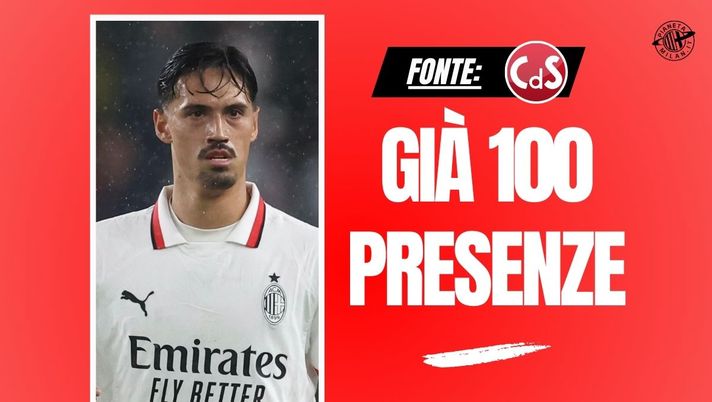 Milan, Power Reijnders l'insostituibile: gioca sempre, segna da bomber