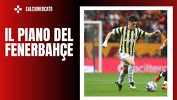 Calciomercato Milan – Occhi su Guler: ecco il piano del Fenerbahçe
