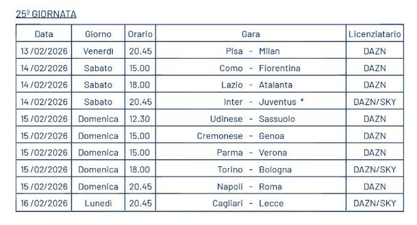 Serie A, quando si giocherà Milan-Como! Da Inter-Juve a Napoli-Roma: date e orari della 25a e 26a- immagine 2