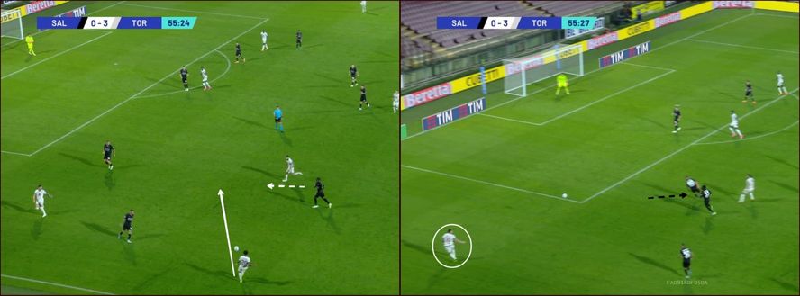 Sotto la lente: Salernitana-Torino- immagine 7