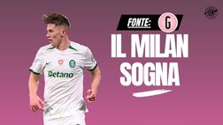 Calciomercato Milan, Gyokeres: servono tanti fattori. Ecco quali. E occhio a …