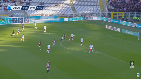 Torino-Cremonese 1-0, l’analisi del gol: bel cross di Gineitis, Vlasic molto freddo- immagine 3