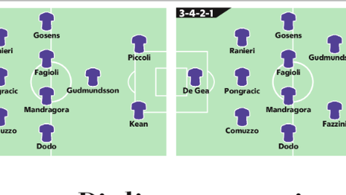 FOTO – Pioli e la Fiorentina camaleontica. Al Viola Park si studiano tre moduli - immagine 1