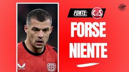 Calciomercato Milan, Xhaka si allontana: rossoneri fermi e già coperti