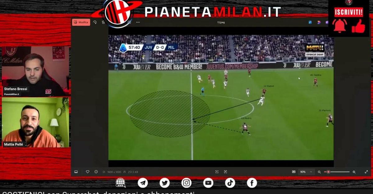 Abbiamo sprecato più di quanto pensate! Analisi Juventus Milan 0 0