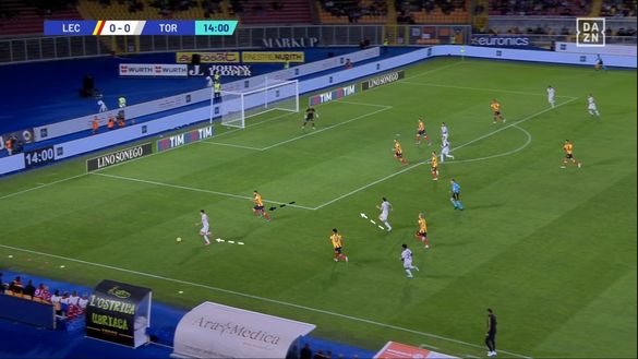 Sotto la lente: come sta cambiando il Torino- immagine 6