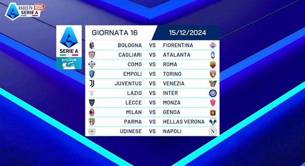 Serie A 24-25, il calendario completo: da Inter-Milan alla Juve, tutte le giornate - immagine 24