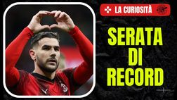 Non solo Camarda: è record anche per Theo Hernandez | FOTO