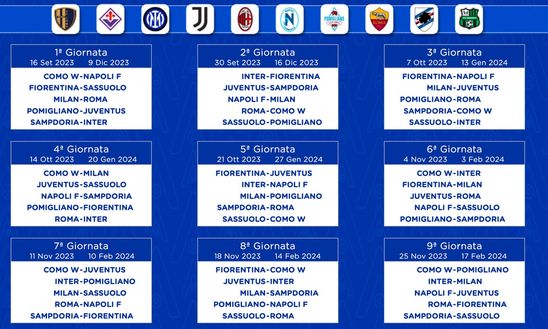 Fiorentina Femminile: esordio casalingo col Sassuolo. Il calendario completo- immagine 2