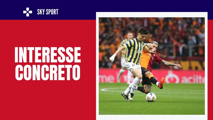 Arda Güler Fenerbahçe Calciomercato AC Milan