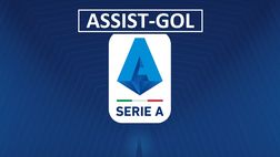 Serie A – Assist-gol: nessuno meglio di Dybala e Leao