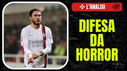 Milan, difesa che incubo! Emergenza e troppi gol subiti