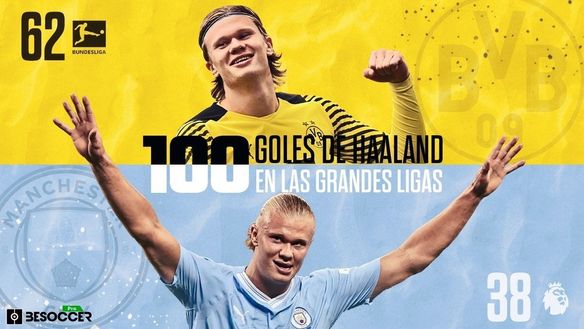 City, uragano Haaland: il più veloce a raggiungere 100 gol nel 21esimo secolo- immagine 3