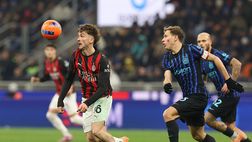 Condò, il Milan e Allegri “leggono” la stessa partita