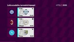 Calendario Inter, Napoli e Milan a confronto: qual è il più semplice?