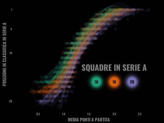 Sogno o son sesto? Il Torino, la classifica e l’Europa- immagine 9