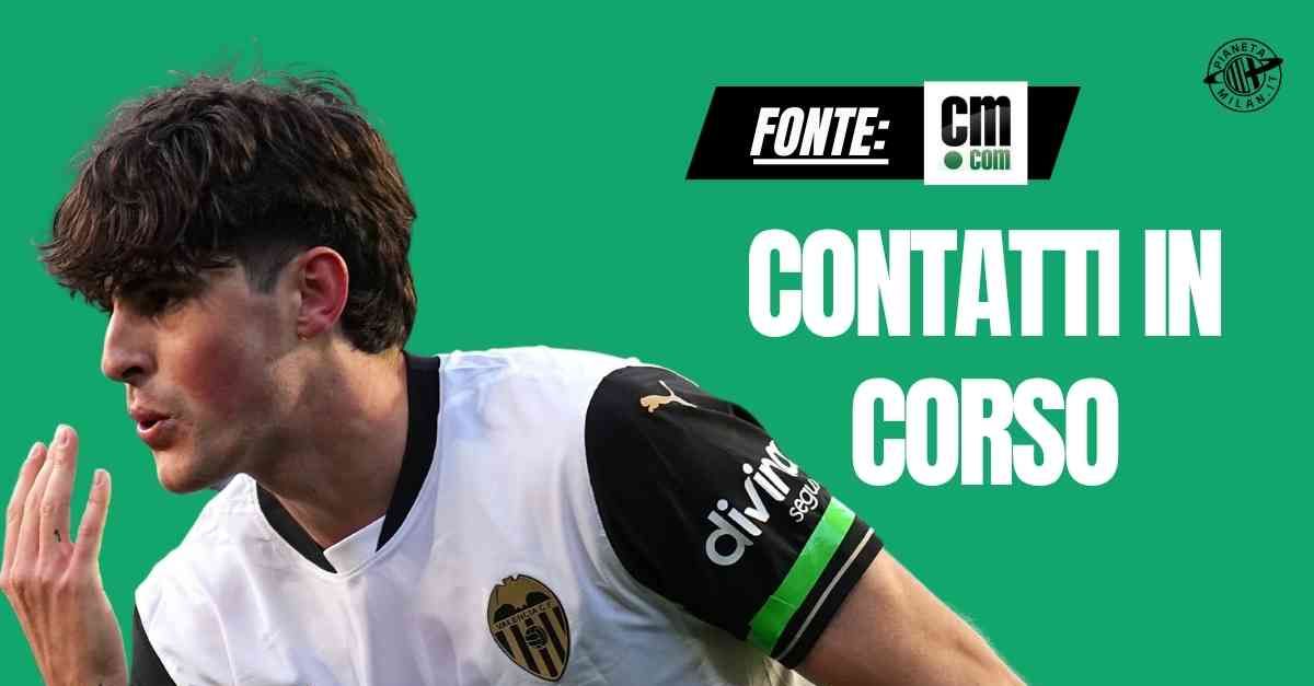 calciomercato milan prime mosse rossonere per javi guerra tutti i dettagli