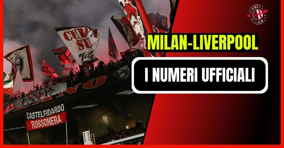 Milan Liverpool, il dato finale sugli spettatori a ‘San Siro’ | Champions League News