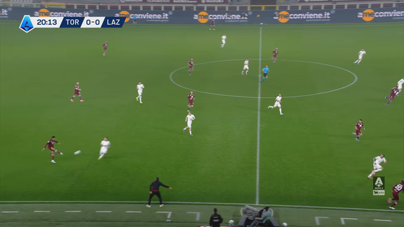 immagine 1 Torino-Lazio 2-0, l’analisi dei gol: la qualità di Obrador nei cross è un fattore- immagine 2
