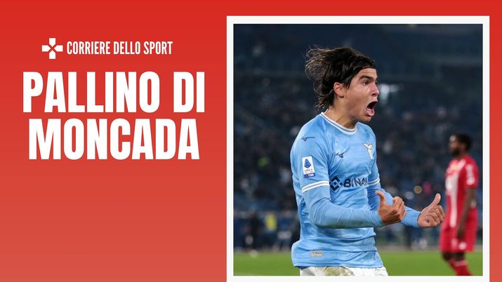 Luka Romero (attaccante Lazio), obiettivo di calciomercato del Milan | AC Milan News (Getty Images) Luka Romero Lazio Calciomercato AC Milan