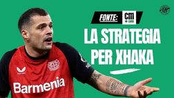 Calciomercato Milan, Xhaka e la strategia rossonera: ecco tutti i dettagli